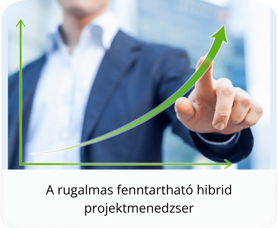 A rugalmas fenntartható hibrid menedzser